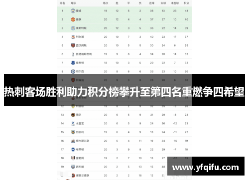 热刺客场胜利助力积分榜攀升至第四名重燃争四希望